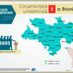 Află cine-s candidații înregistrați la funcția de deputat în circumscripția uninominală nr. 1, or. Briceni
