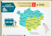 Circumscripția uninominală nr.2, or.Ocnița