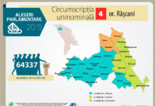 Circumscripția uninominală nr.4, or.Rîșcani
