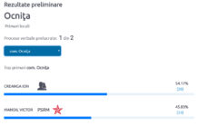 Ocnița: Primar – Ion Creanga