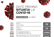 29 DE CAZURI DE COVID-19 CONFIRMATE