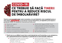 Ce trebuie să facă tinerii pentru a reduce riscul de răspândire a infecției cu COVID – 19?