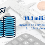 38,3 miliarde lei încasate de Serviciul Fiscal de Stat în 10 luni ale anului 2021