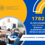 1782 de copii refugiați din Ucraina sunt încadrați în instituțiile de învățământ general din Republica Moldova