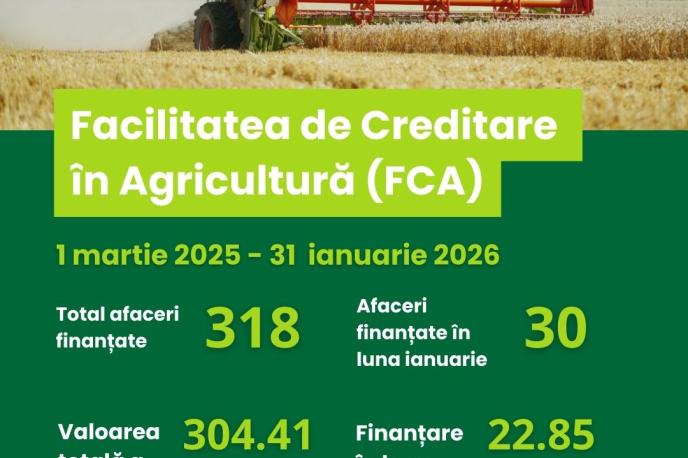 FCA (1)