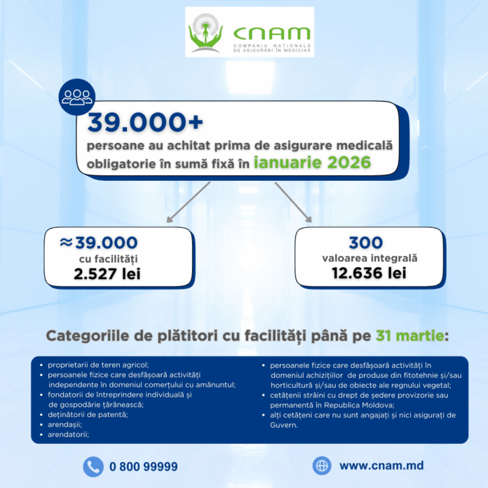 Infografic_ian-2026