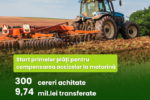 Primele 300 de cereri pentru compensarea accizei la motorină au fost autorizate spre plată