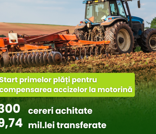Primele 300 de cereri pentru compensarea accizei la motorină au fost autorizate spre plată