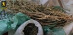 Bărbat din Pocrovca, cercetat pentru deținerea de droguri