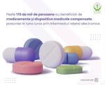 Rețeta electronică a facilitat accesul la medicamente și dispozitive medicale compensate pentru 170 de mii de persoane în luna iunie
