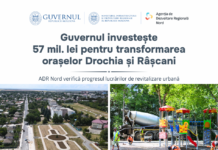 Guvernul investește 57 mil. lei pentru transformarea orașelor Drochia și Râșcani: ADR Nord verifică progresul lucrărilor de revitalizare urbană