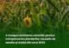 AIPA a început achitarea cererilor pentru compensarea pierderilor cauzate de seceta și arșița din anul 2025