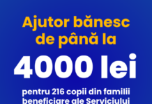216 copii din cadrul Serviciului social de sprijin vor beneficia de un ajutor bănesc de până 4000 de lei pentru pregătirea de școală