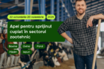 Lansarea apelului de depunere a cererilor pentru acordarea sprijinului cuplat pentru venit -carne de bovine, ovine, porc, pasăre și iepure